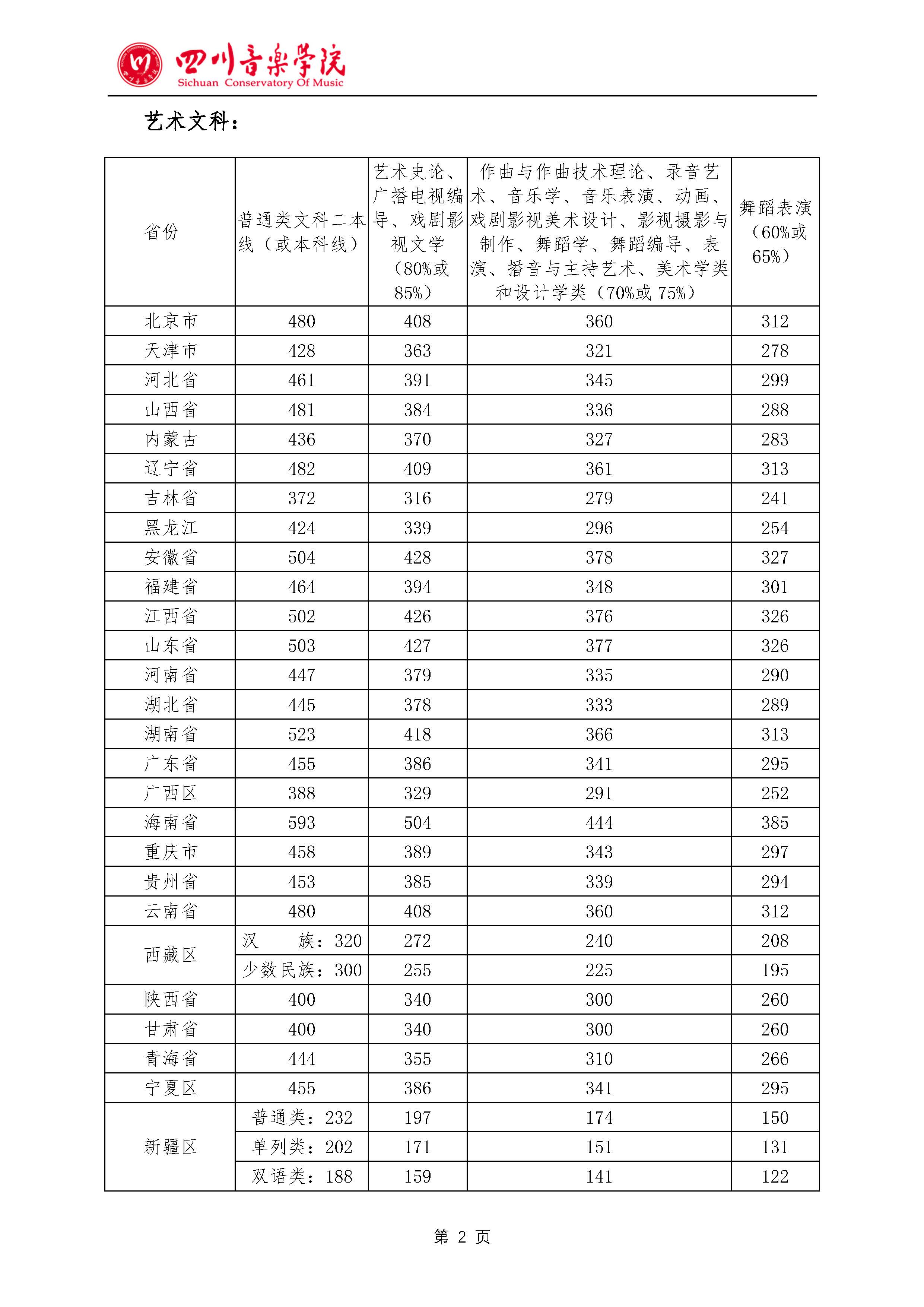 尊龙凯时-人生就是搏中国官方网站