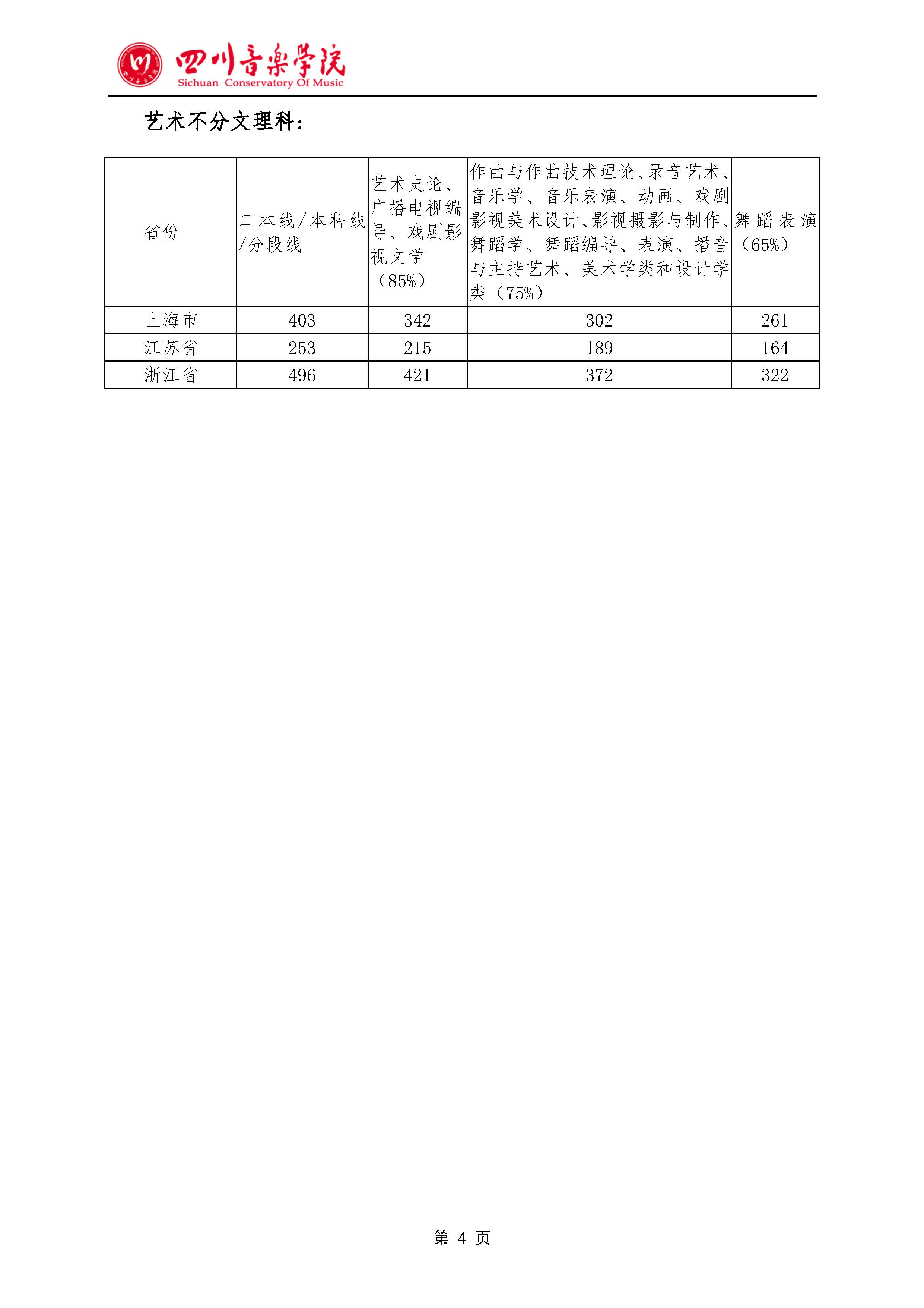 尊龙凯时-人生就是搏中国官方网站