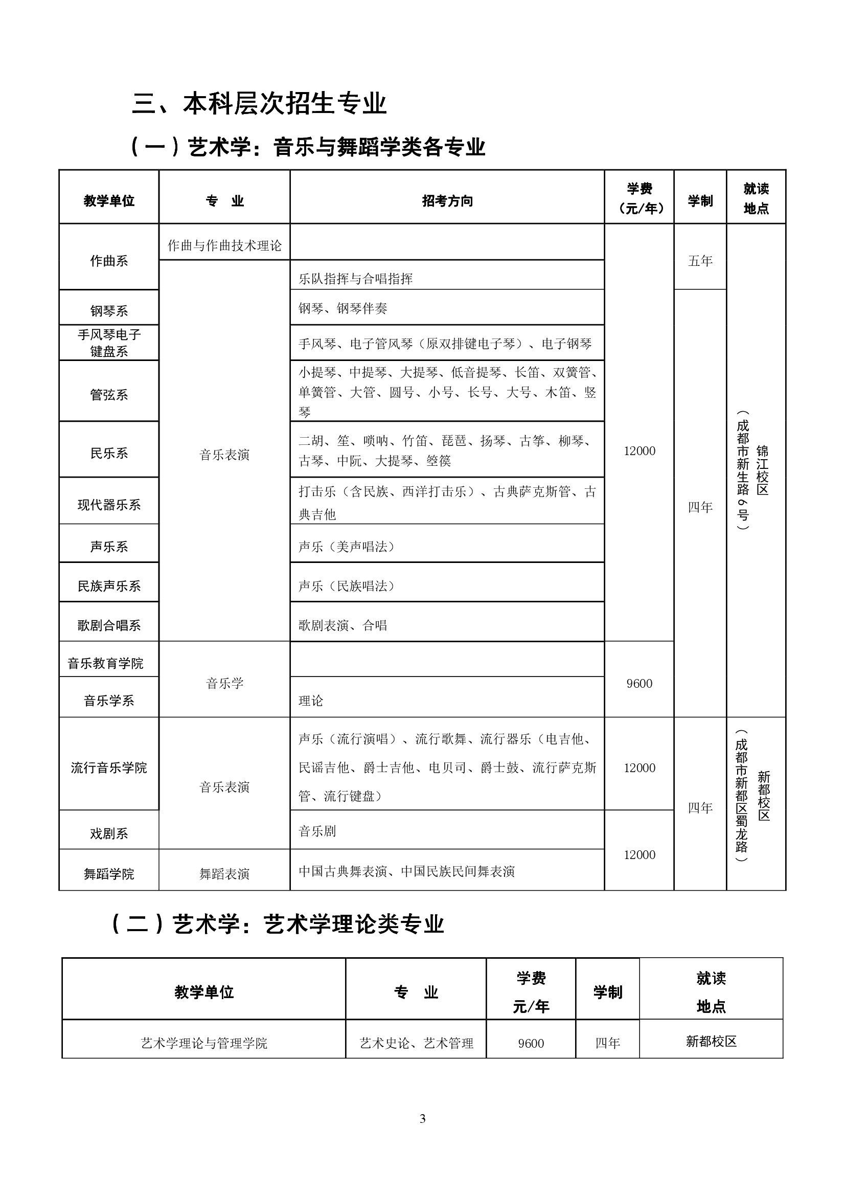 尊龙凯时-人生就是搏中国官方网站