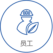员工生长责任