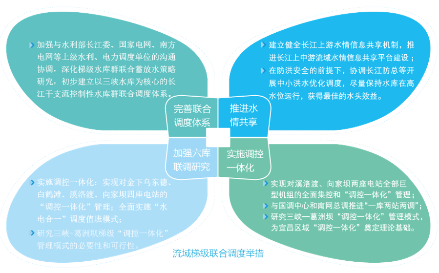 欧博abg(中国区)官方网站