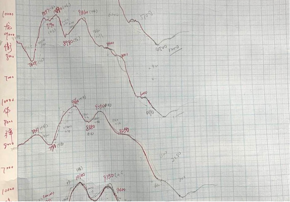 欧博abg(中国区)官方网站
