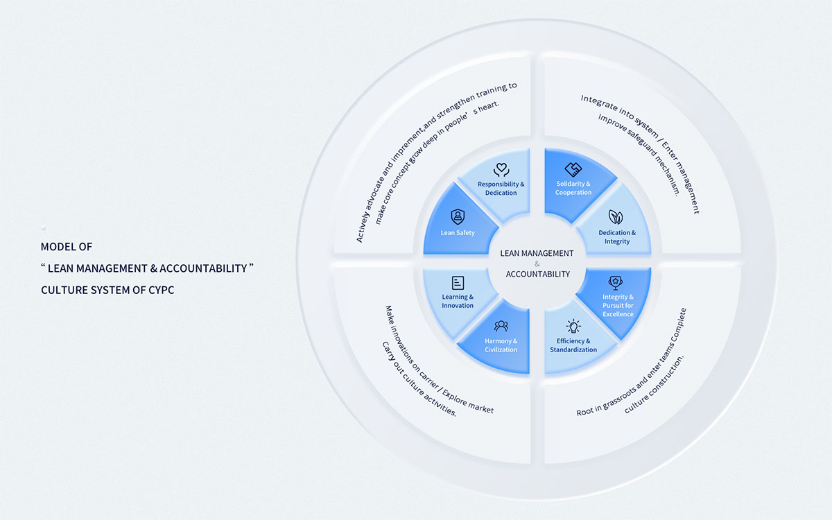 欧博abg(中国区)官方网站