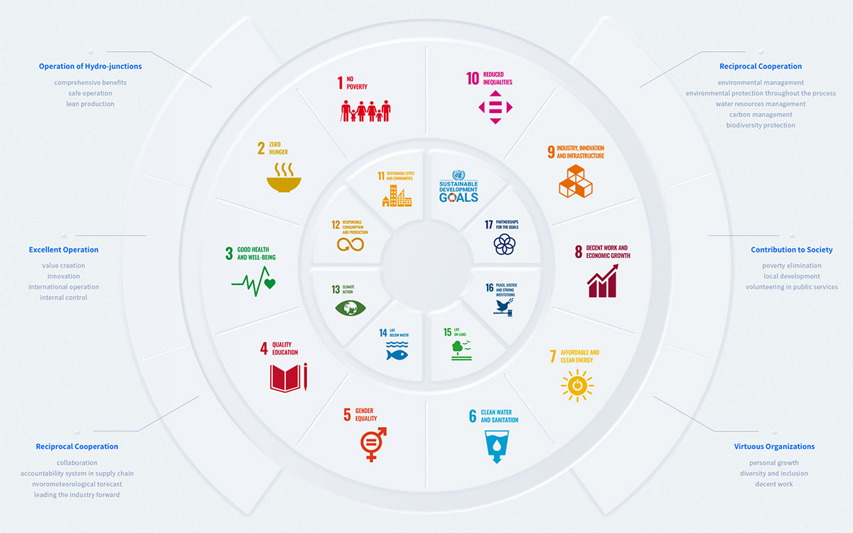 欧博abg(中国区)官方网站